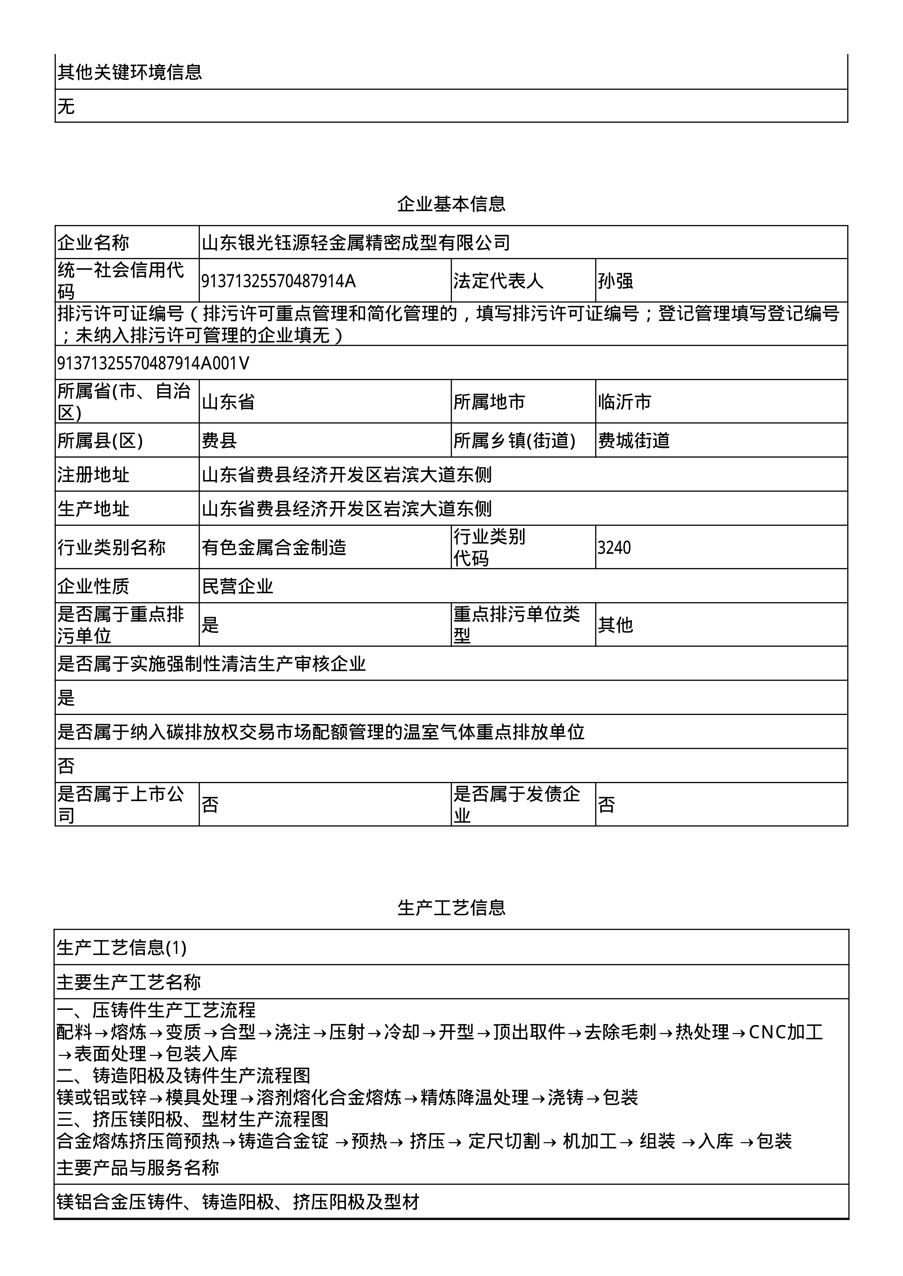 報(bào)告
