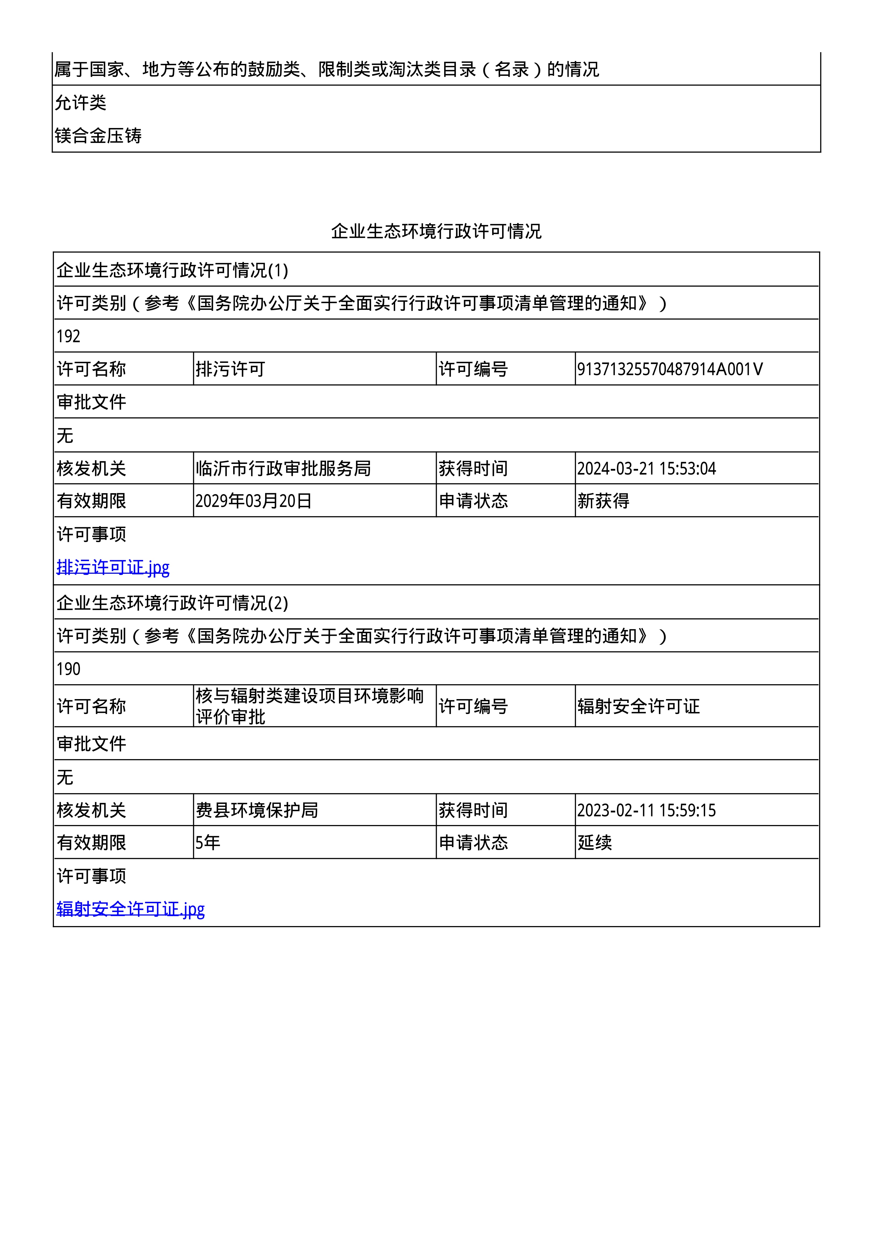 報(bào)告