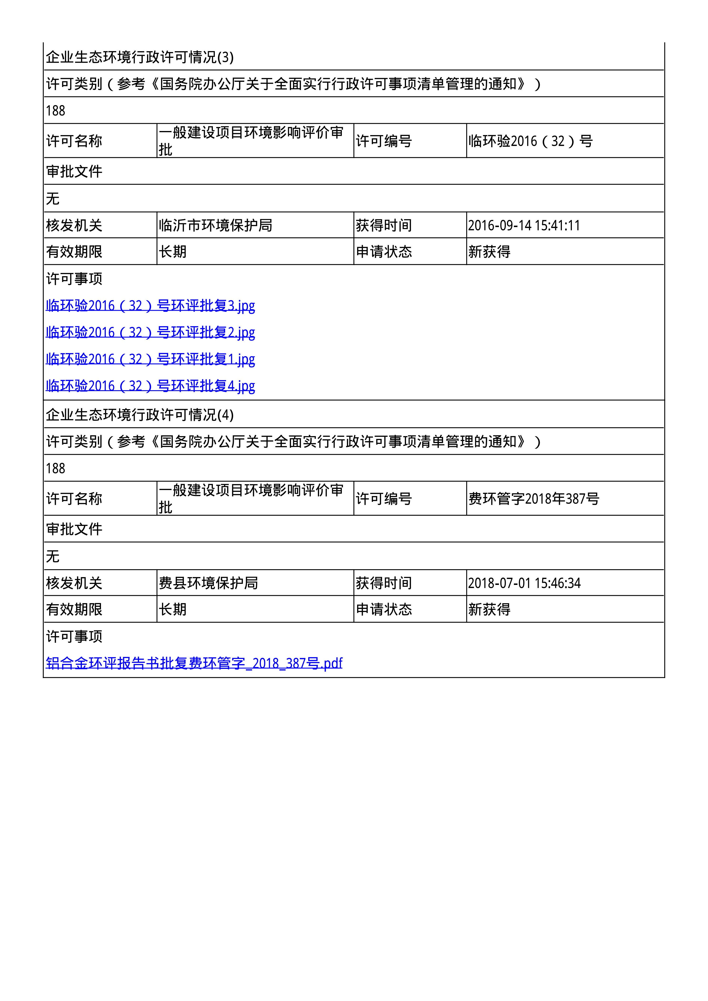 報(bào)告