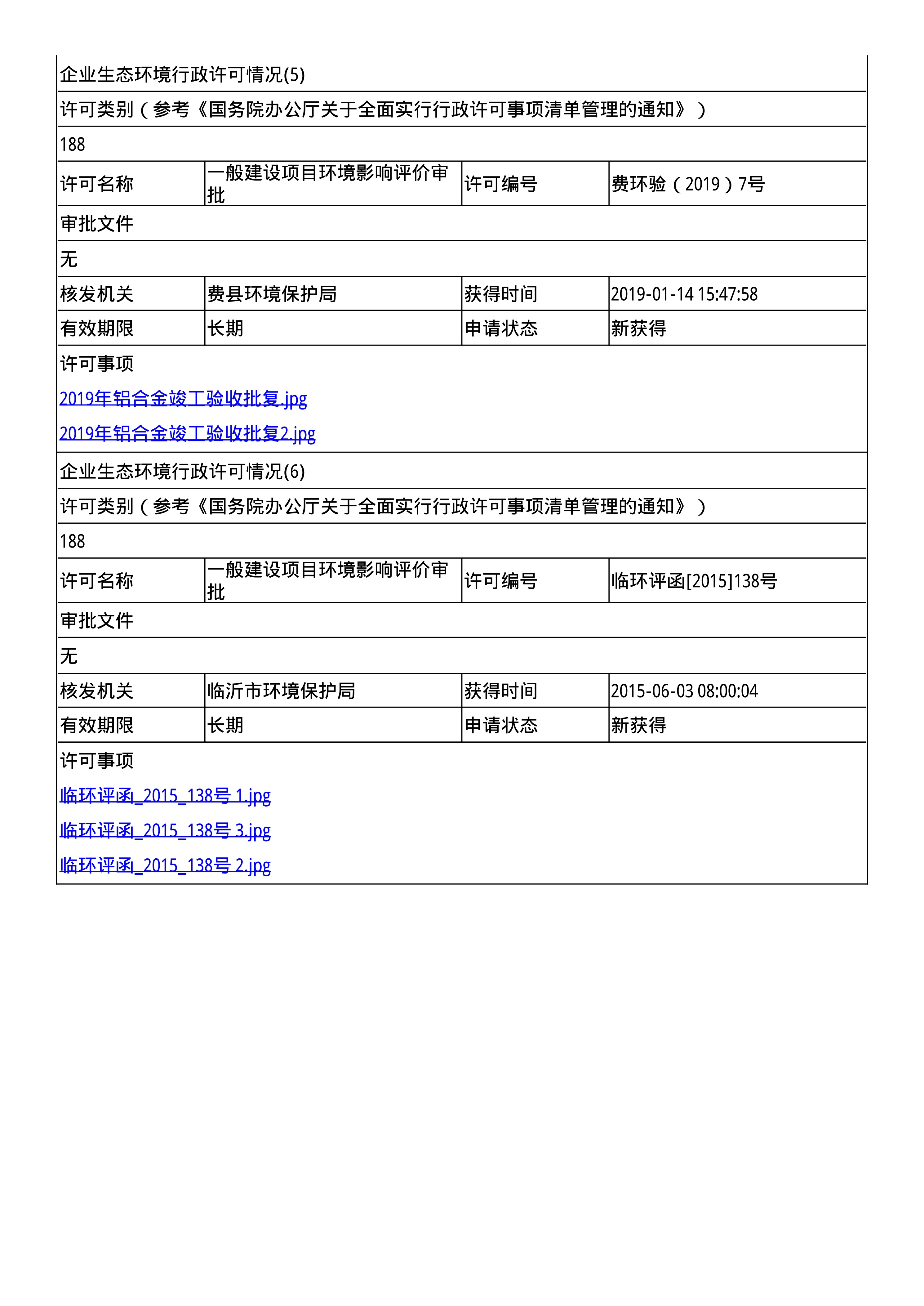 報(bào)告