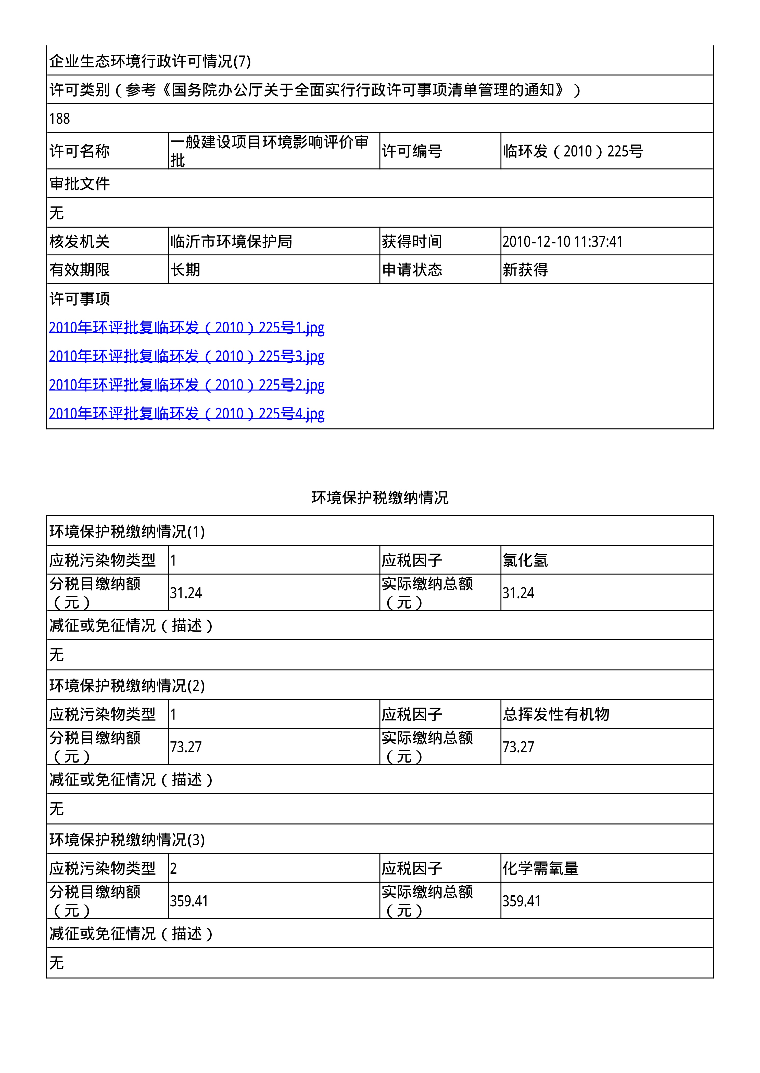 報(bào)告