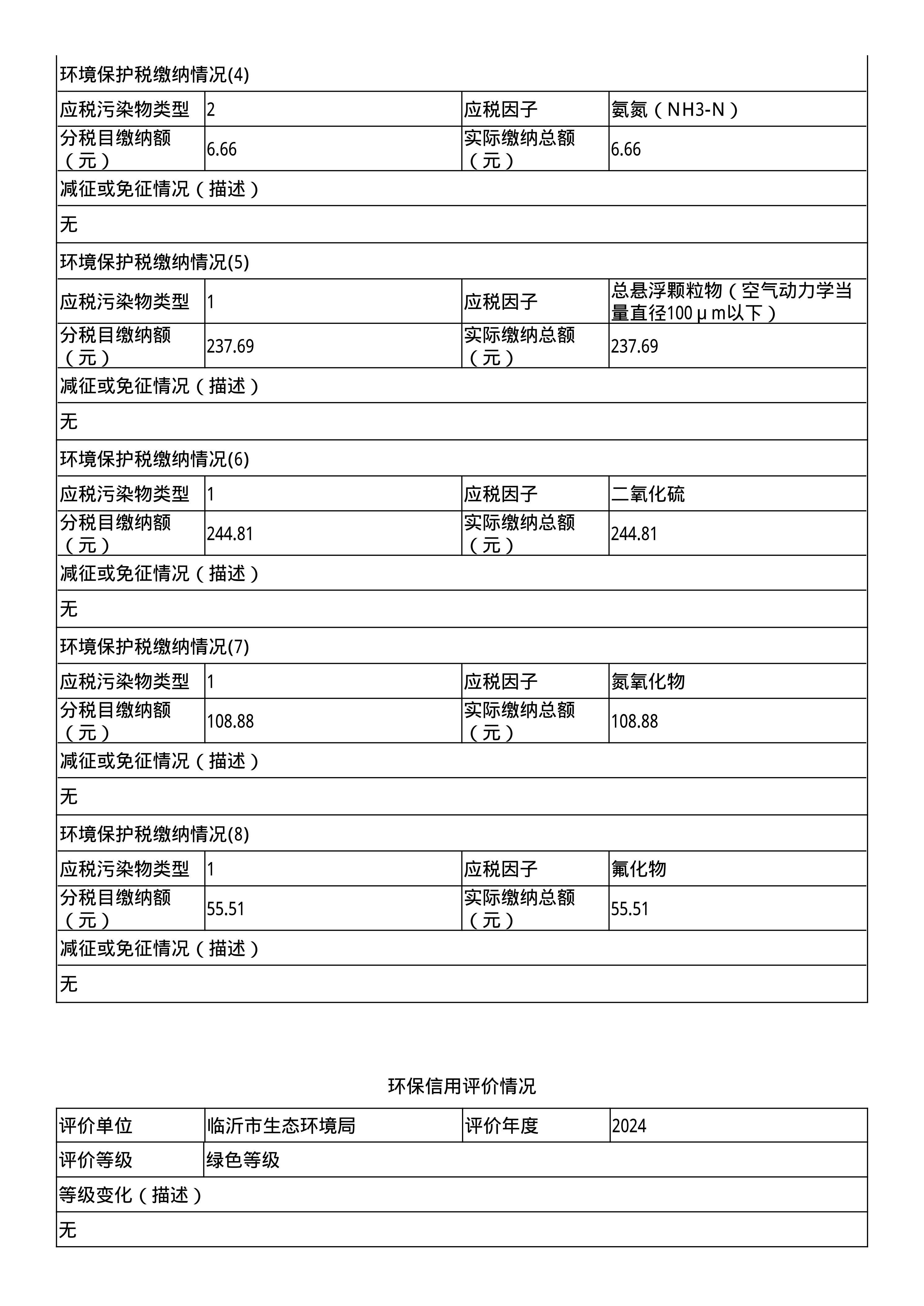 報(bào)告