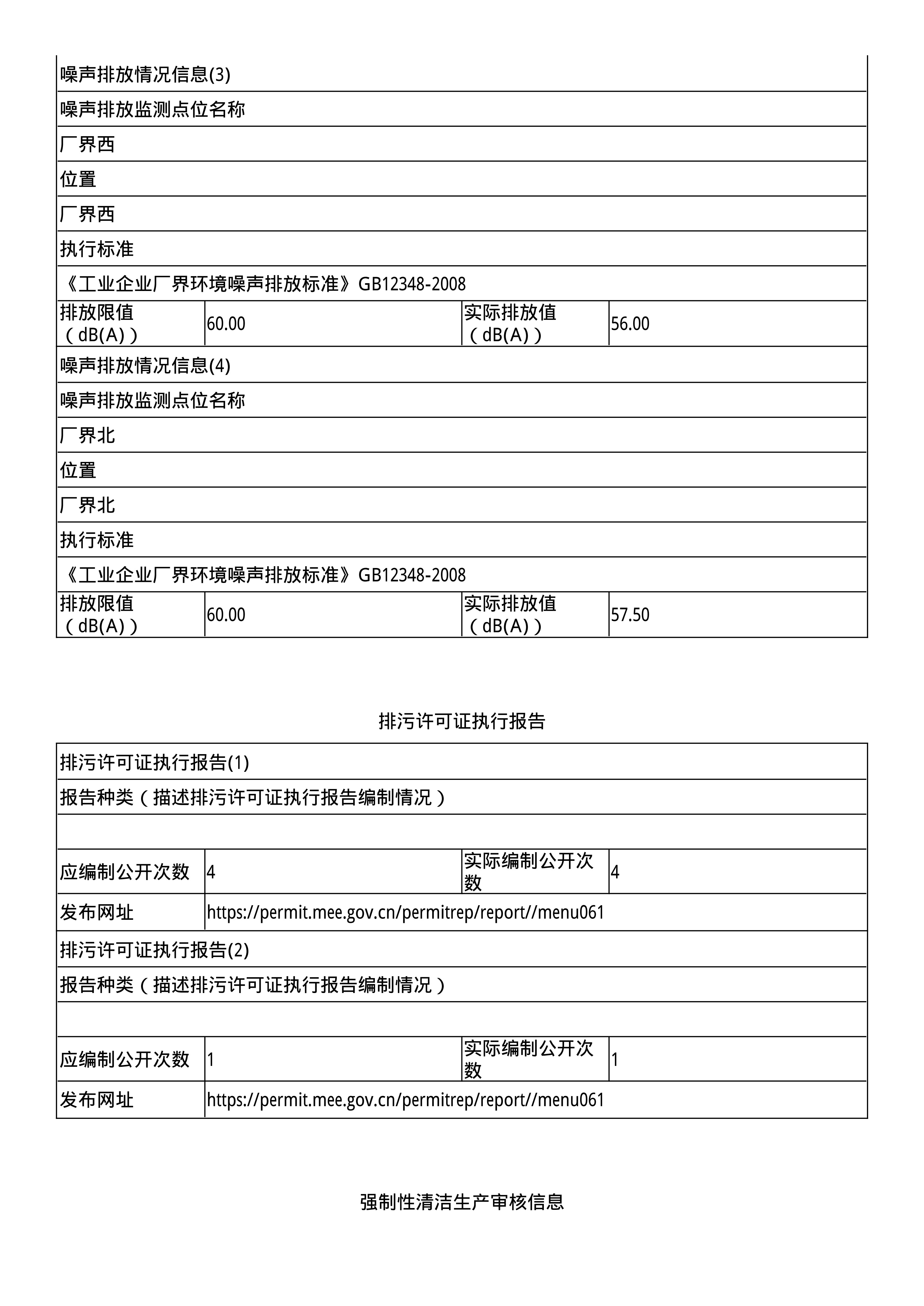 報(bào)告
