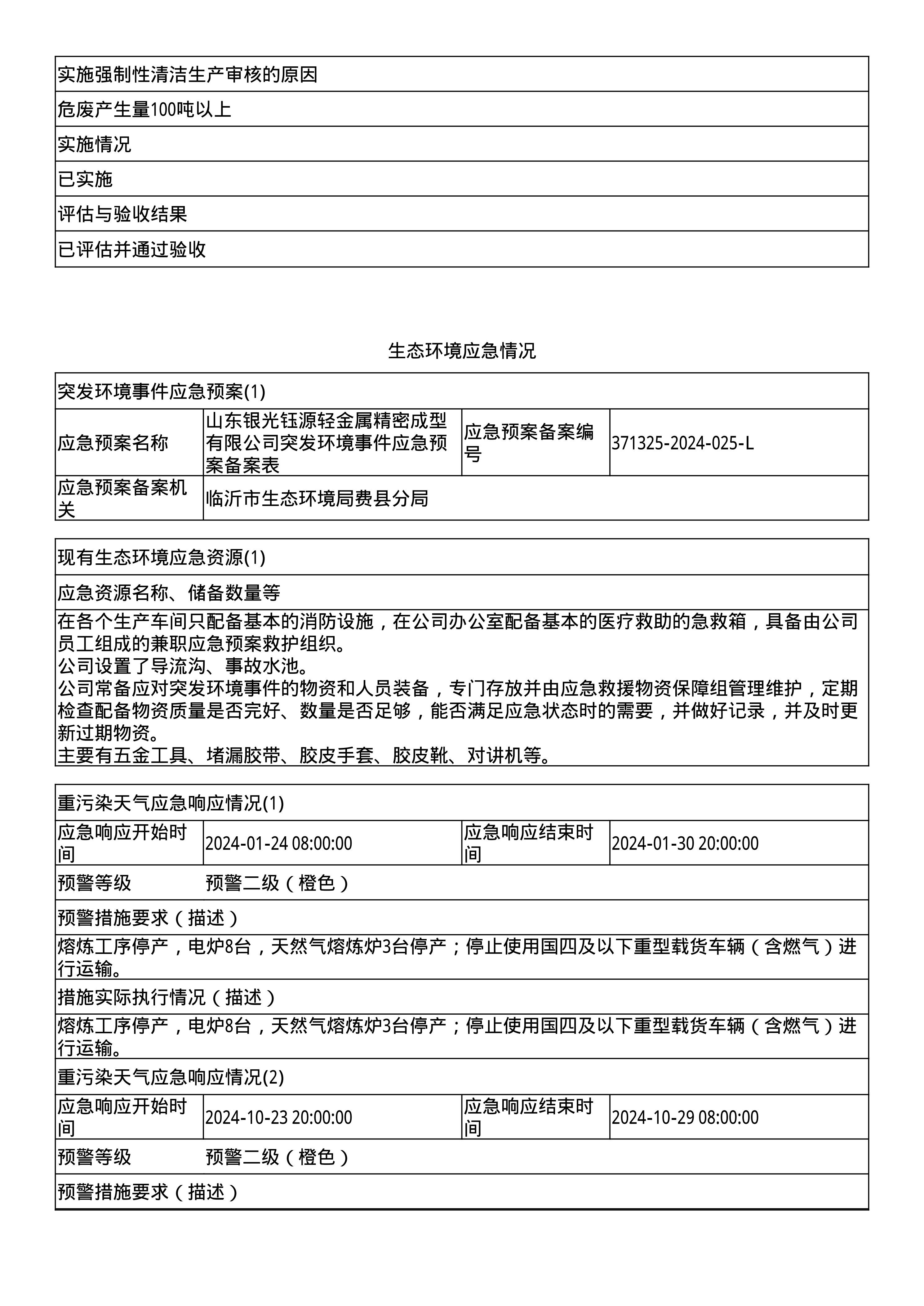報(bào)告
